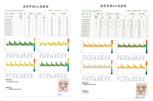 TCD檢測(cè)報(bào)告